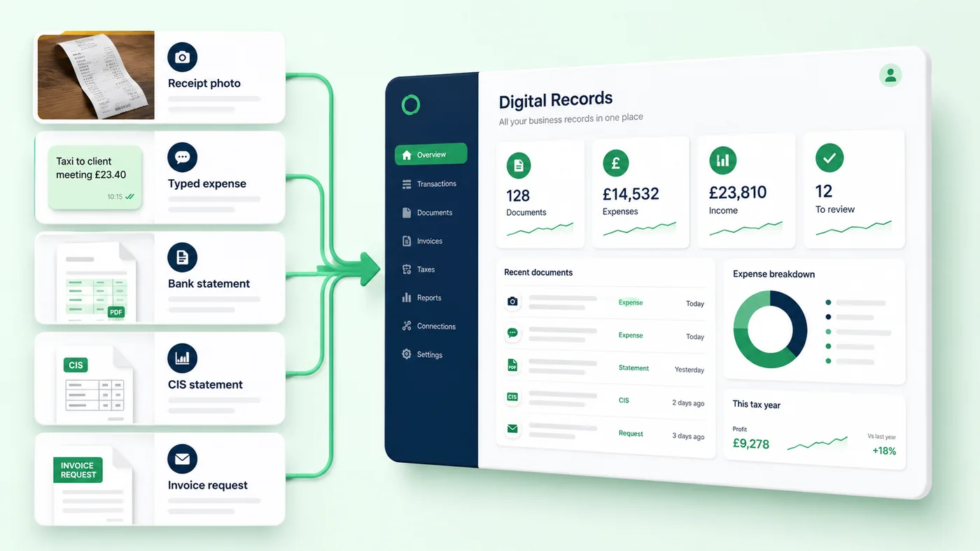 Digital records dashboard with documents, expenses, income and tax-year profit in one place